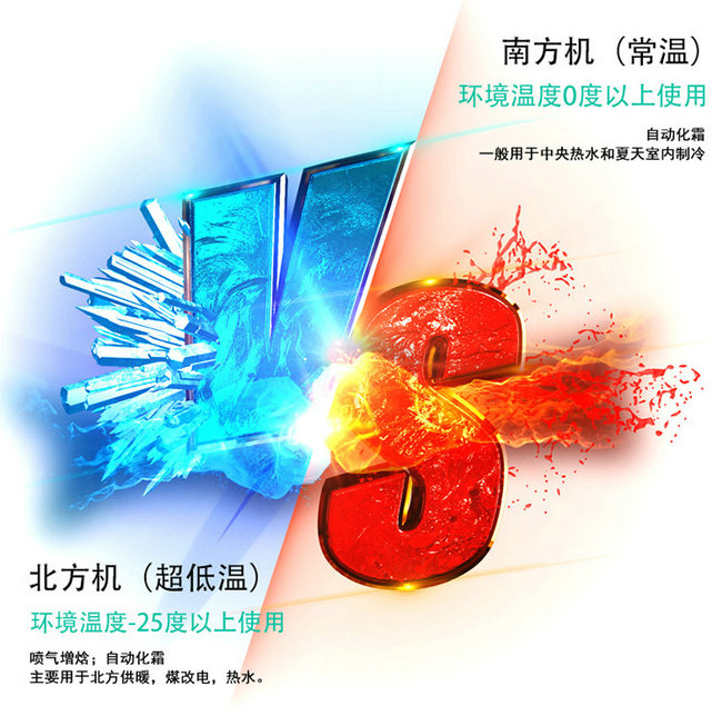 草莓视频下载安装熱水器適應環境