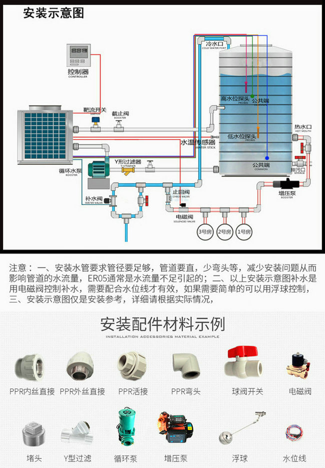 草莓视频下载安装熱水器安裝示意圖