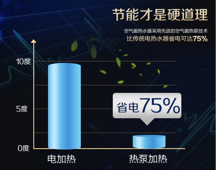 草莓视频下载安装熱水器的優缺點