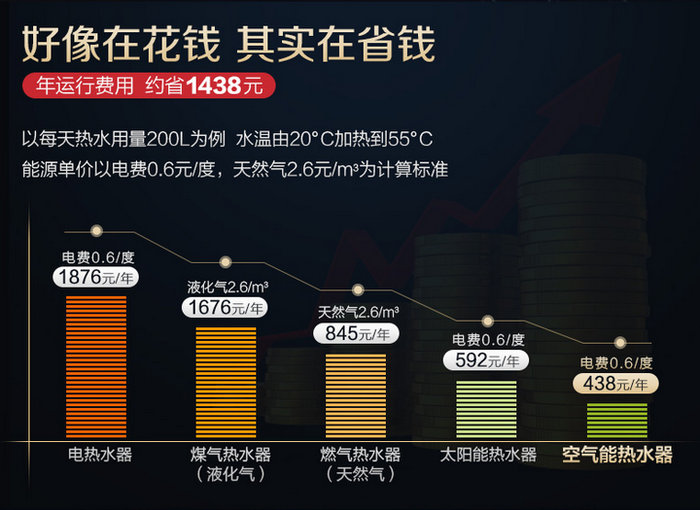 草莓视频下载安装熱水器的優缺點