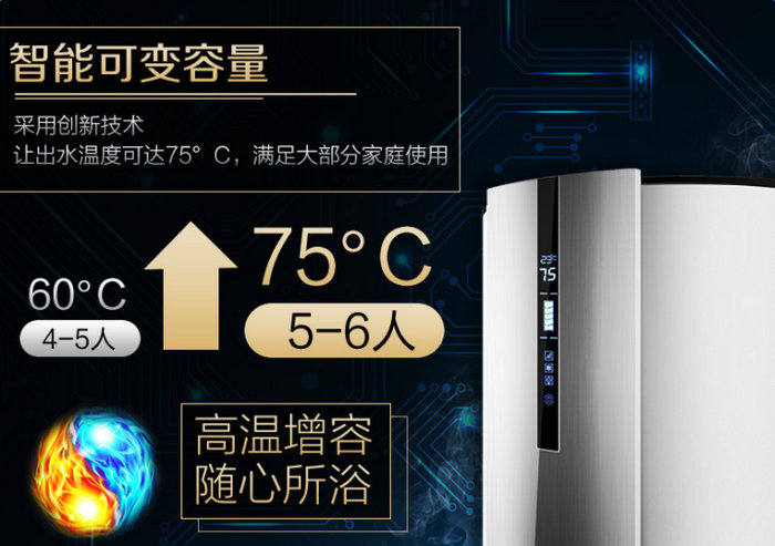 草莓视频下载安装熱水器的優缺點