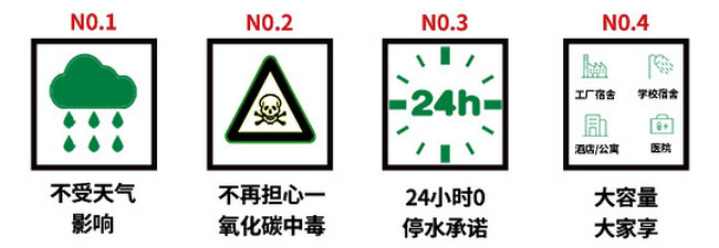 選用草莓视频下载安装+太陽能的理由